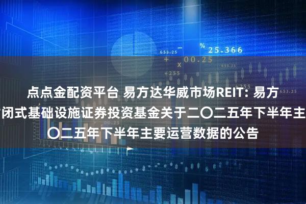 点点金配资平台 易方达华威市场REIT: 易方达华威农贸市场封闭式基础设施证券投资基金关于二〇二五年下半年主要运营数据的公告